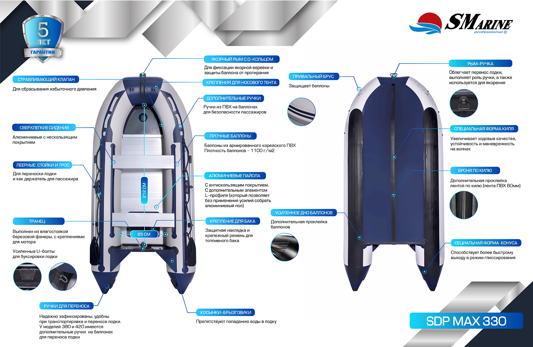 SMarine SDP MAX-365